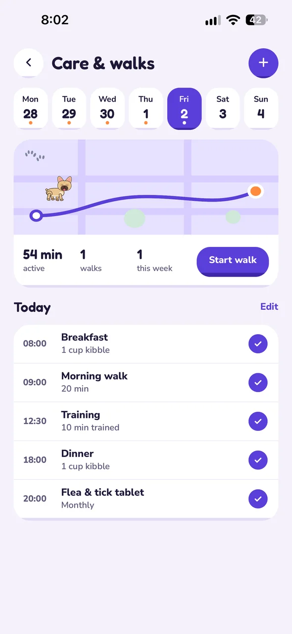 Care and walks screen: a walk timer and a daily routine of meals, walks, training and medication
